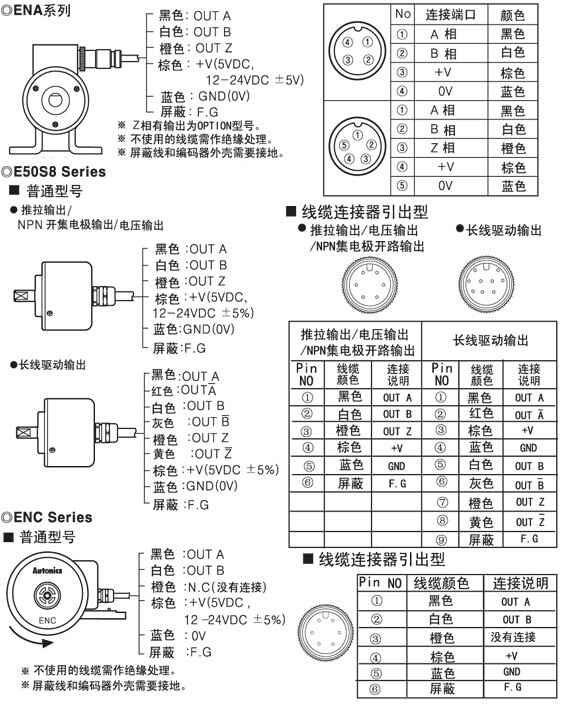 dh48s s怎么接线图_接线图分享 杭州步尊机电设备有限公司 销售热线:0571-89806389 0571-89806390 24H服务热线:15068159131 技术支持:0571-89806388 传 真:0571-89806389-808 邮 箱: